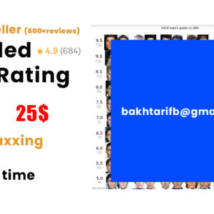 DETAILED RATING AND LOOKSMAXXING