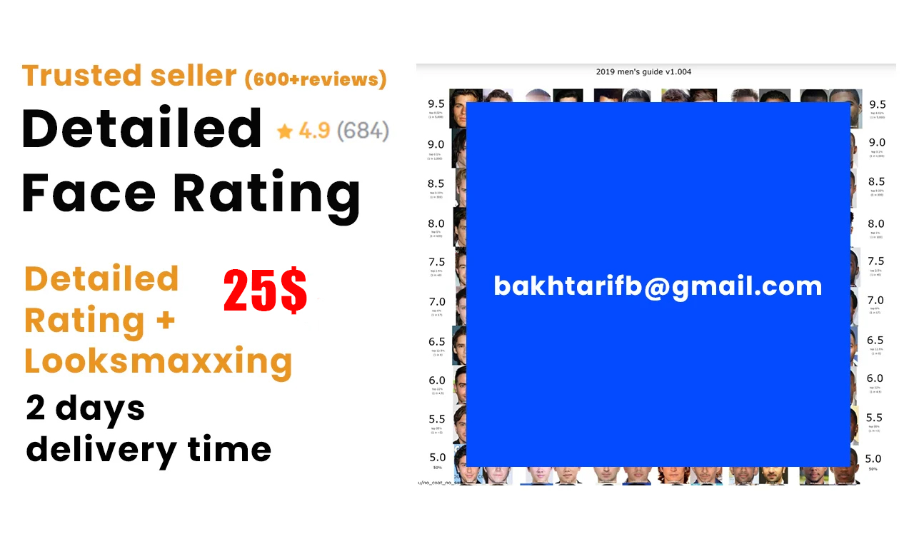 DETAILED RATING AND LOOKSMAXXING